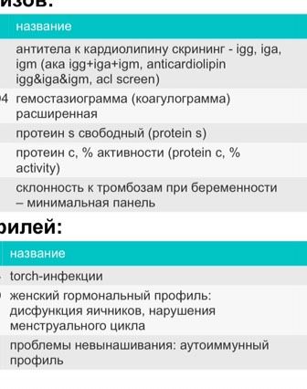 Анализы после ЗБ