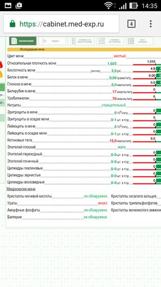 Сдала сегодня мочу и