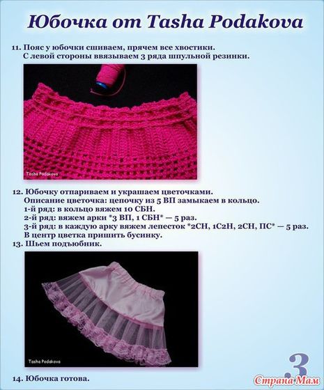 Начинаю вязать юбочку для девочки. Присоединяйтесь))))