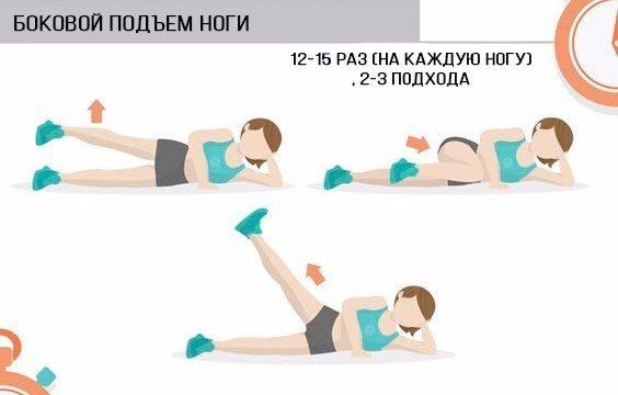 Марафон #ясмогу2.0 день 1-->Списки участниц
