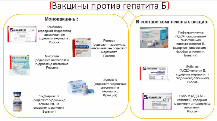 Прививка 💉😷 гепатит В детям до года.
