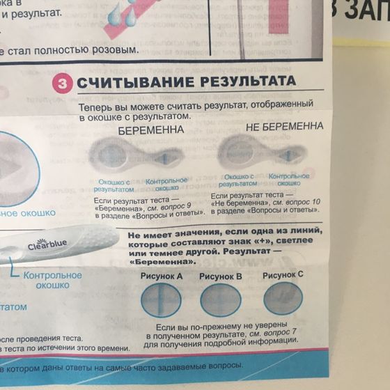 Как понять этот тест?