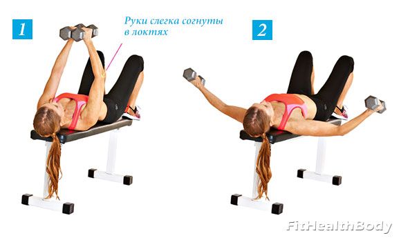 Марафон #ясмогу 2.0 день 22 Продолжаем тему варикоза