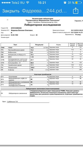 Анализы,гляньте кто разбирается !