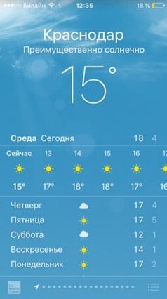 С первым днём весны!!!!
