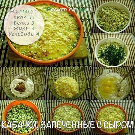 Марафон #ясмогу 2.0 день 17 и 18 Мега пост с рецептами для недели кулинарии