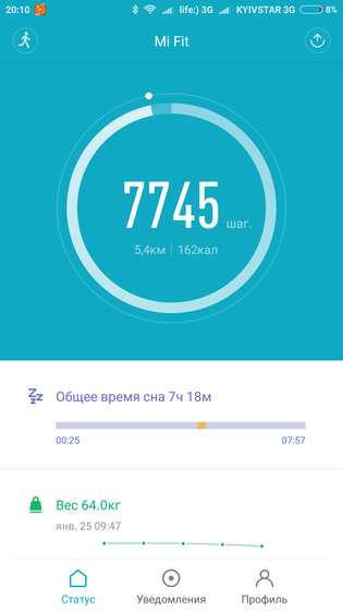 День 4