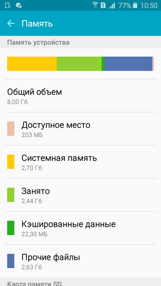 Как почистить Андроид?