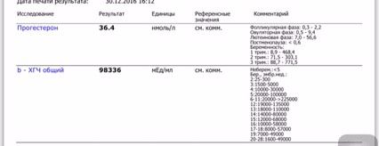 Девочки, всем привет!