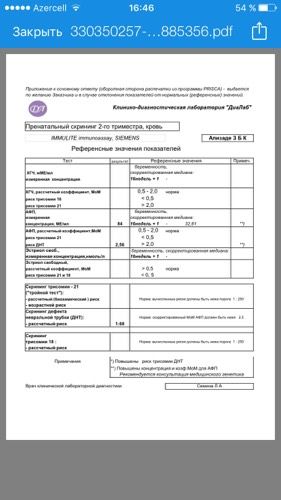 Результаты тройного теста!!!