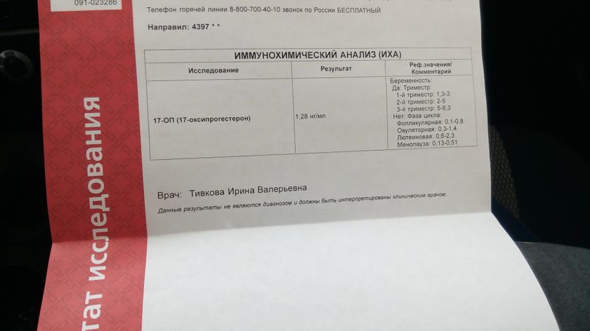 Девочки норма или нет