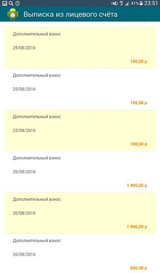 Полный отчёт о сборе для Ванечки Фоминова! На комплексную реабилитацию в реацентре