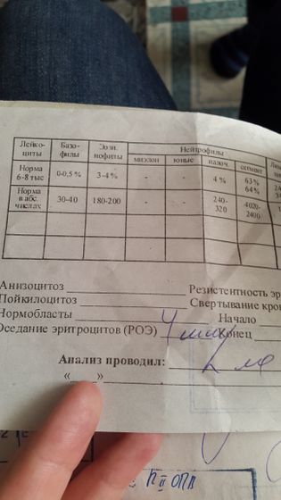 Есть кто разбирается в