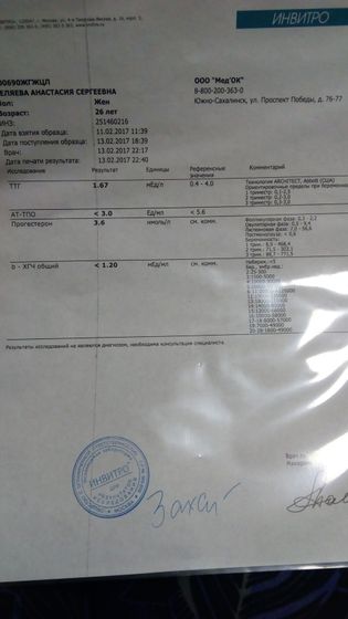 Гормоны