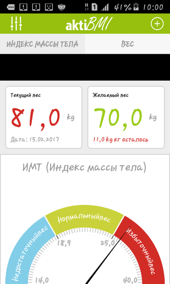 Дневник худеющей.
