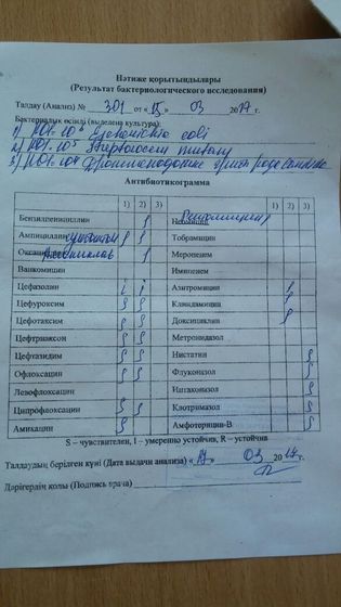 Девочки прочтите анализы пожалуйста.