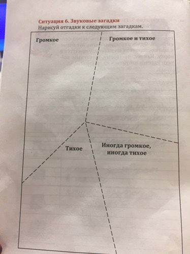 Помогите решить 3 класс???!!!
