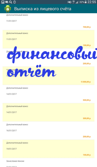 Финансовый отчет о поездке в реацннтр Самара! Иван Фоминов г.Воронеж