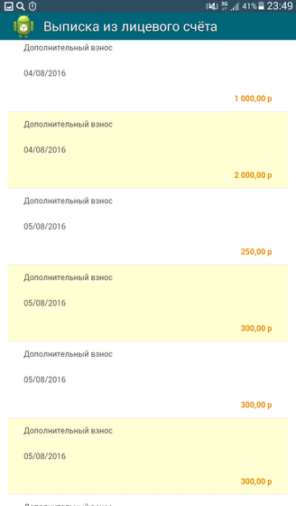 Полный отчёт о сборе для Ванечки Фоминова! На комплексную реабилитацию в реацентре
