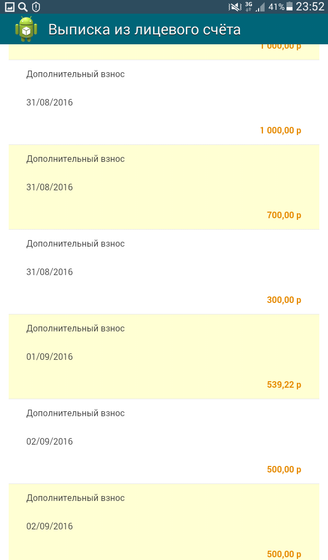 Полный отчёт о сборе для Ванечки Фоминова! На комплексную реабилитацию в реацентре