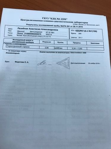 Гормоны щитовидной железы