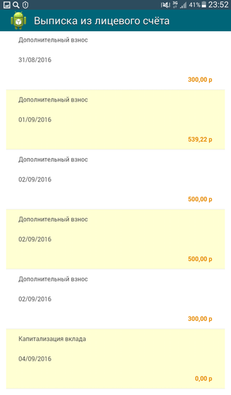 Полный отчёт о сборе для Ванечки Фоминова! На комплексную реабилитацию в реацентре