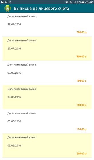 Полный отчёт о сборе для Ванечки Фоминова! На комплексную реабилитацию в реацентре
