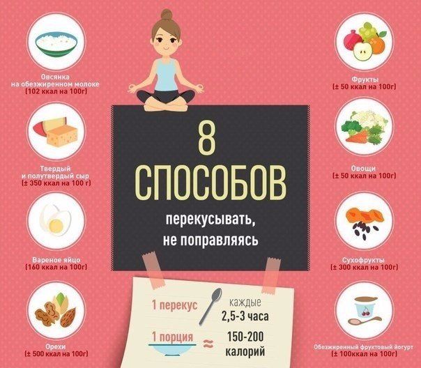 Марафон #ясмогу 2.0 день 22 Продолжаем тему варикоза