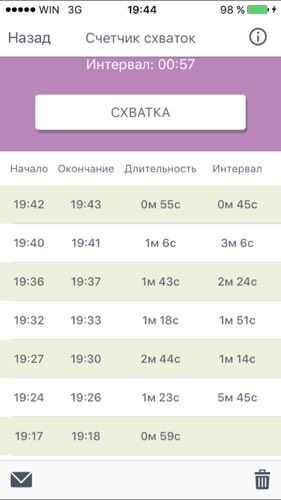 Девочки,что скажите?хватает