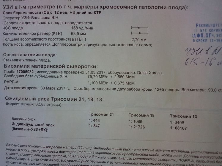 Девочки были такие
