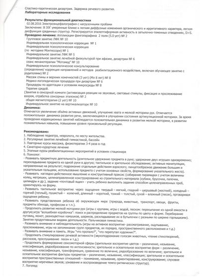 Анохин Дмитрий! Сбор закрыт!
