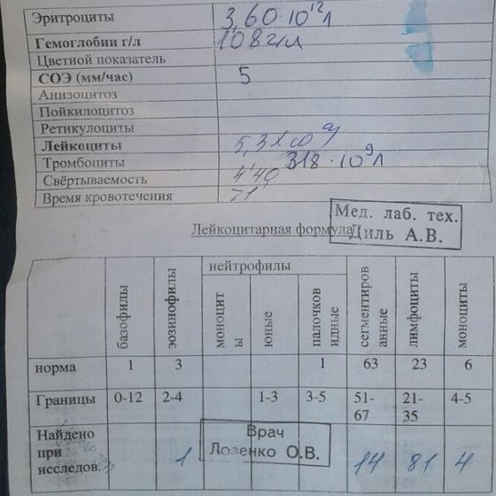 ОАК кто разбирается (вопрос по лимфоцитам, нейтрофилам и гемоглобину)