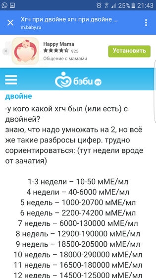 У кого был хгч 30396 на 4 недели с зачатия.