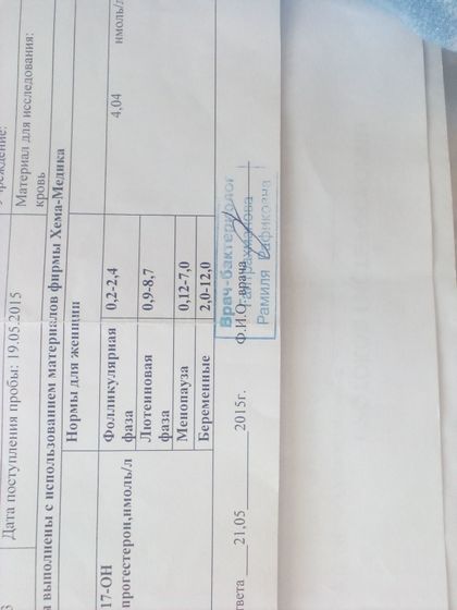 Кто разбирантся в гормонах!!!?????