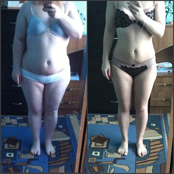 Дневники худеющей 3.0. 3 года похудения. Большой фотоотчет!