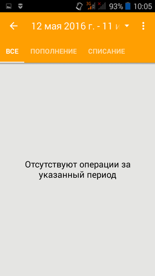Полный отчёт о сборе для Ванечки Фоминова! На комплексную реабилитацию в реацентре