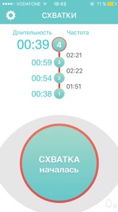 Схватки
