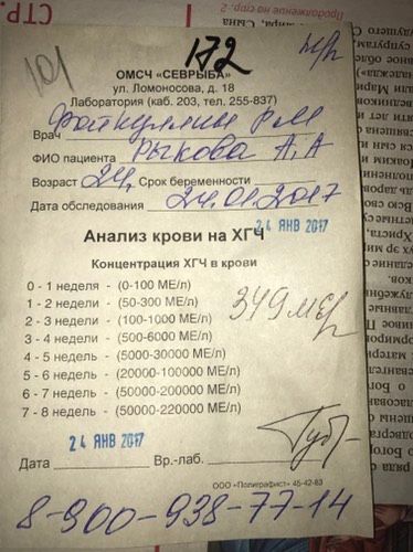 Девочки переживаю очень это