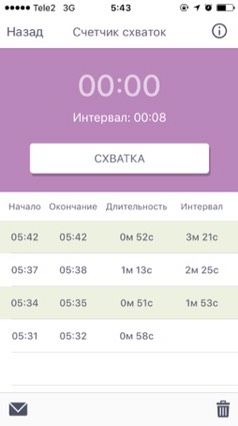 Началось?!??