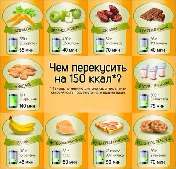 Марафон #ясмогу2.0 день 3 Мы продолжаем наш дэтокс