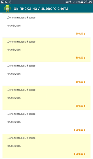 Полный отчёт о сборе для Ванечки Фоминова! На комплексную реабилитацию в реацентре