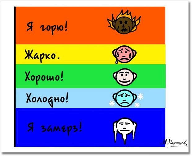 Как снять стресс?