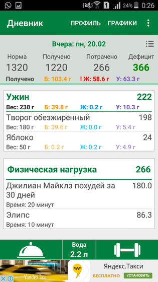 Похудение день 1 Пост
