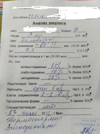 Еще такой вопрос. Мужской фактор
