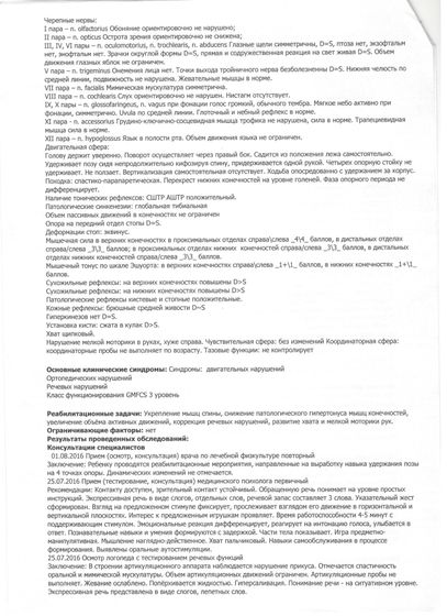 Анохин Дмитрий! Сбор закрыт!