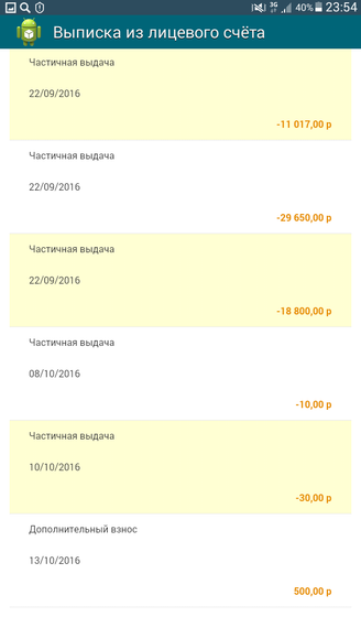 Полный отчёт о сборе для Ванечки Фоминова! На комплексную реабилитацию в реацентре
