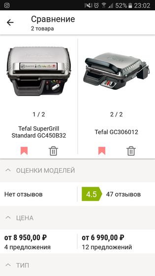 Электрогриль