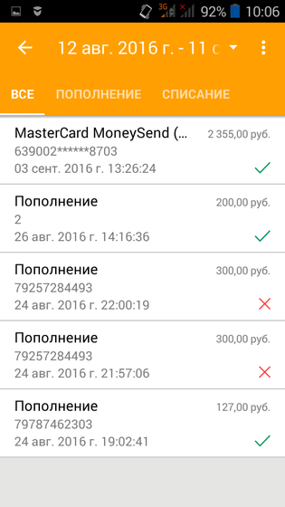Полный отчёт о сборе для Ванечки Фоминова! На комплексную реабилитацию в реацентре