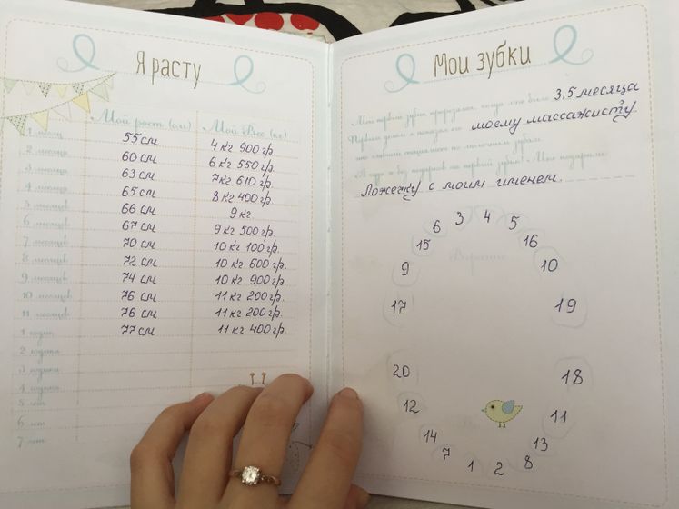 Пришли наши беби буки)))фотоотчет,на подходе папочки