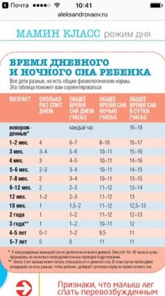 Прослушала вебинар о детском
